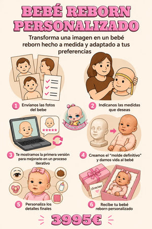 muñeca reborn personalizado